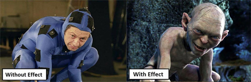 How cgi work